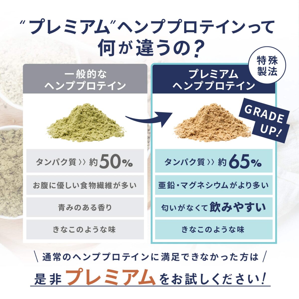 プレミアムヘンププロテイン何が違う? プレミアムヘンププロテイン何が違う?