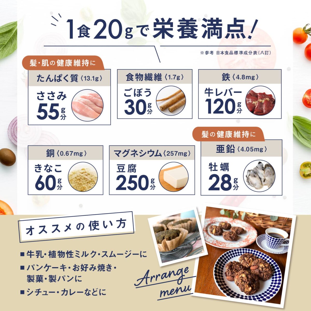 栄養たっぷりプレミアムヘンププロテイン 栄養たっぷりプレミアムヘンププロテイン