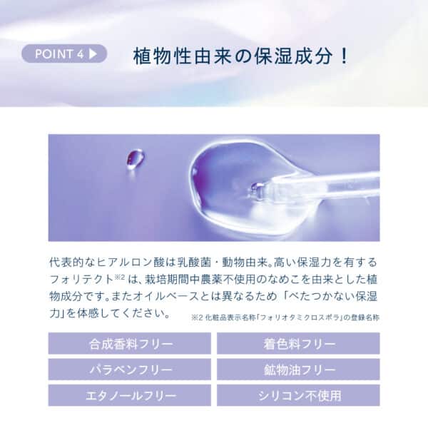 UNWIND_Lotion_2000_2000_04